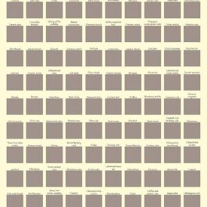 Crumbs by Collette 100 Bakes Scratch Off Poster | Baking Bucket List | Recipe Links Included | A2